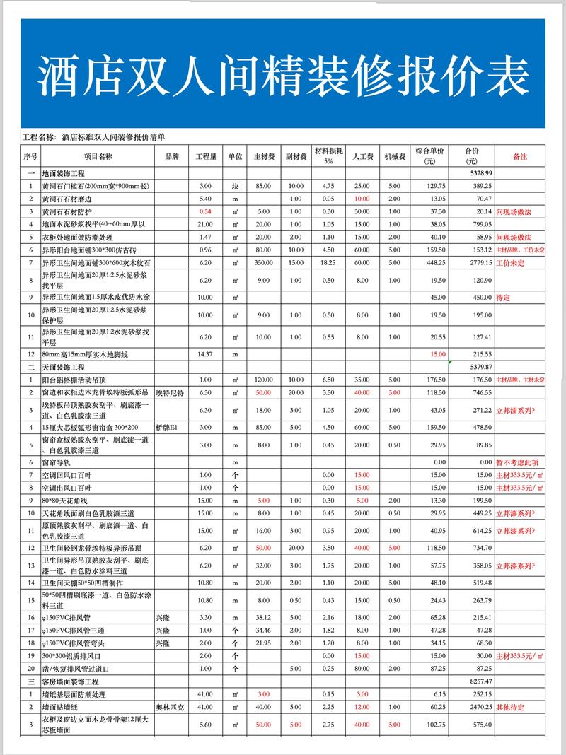 家庭装修新趋势：智能家居引领生活变革