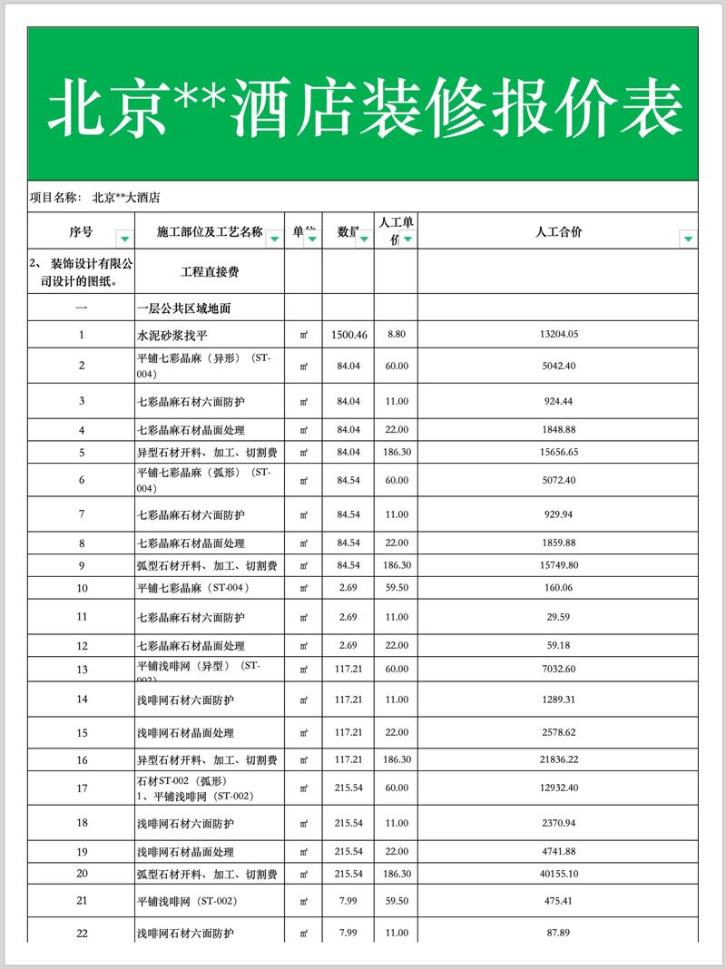 家居装修新潮流：打造温馨舒适家园的方法与趋势